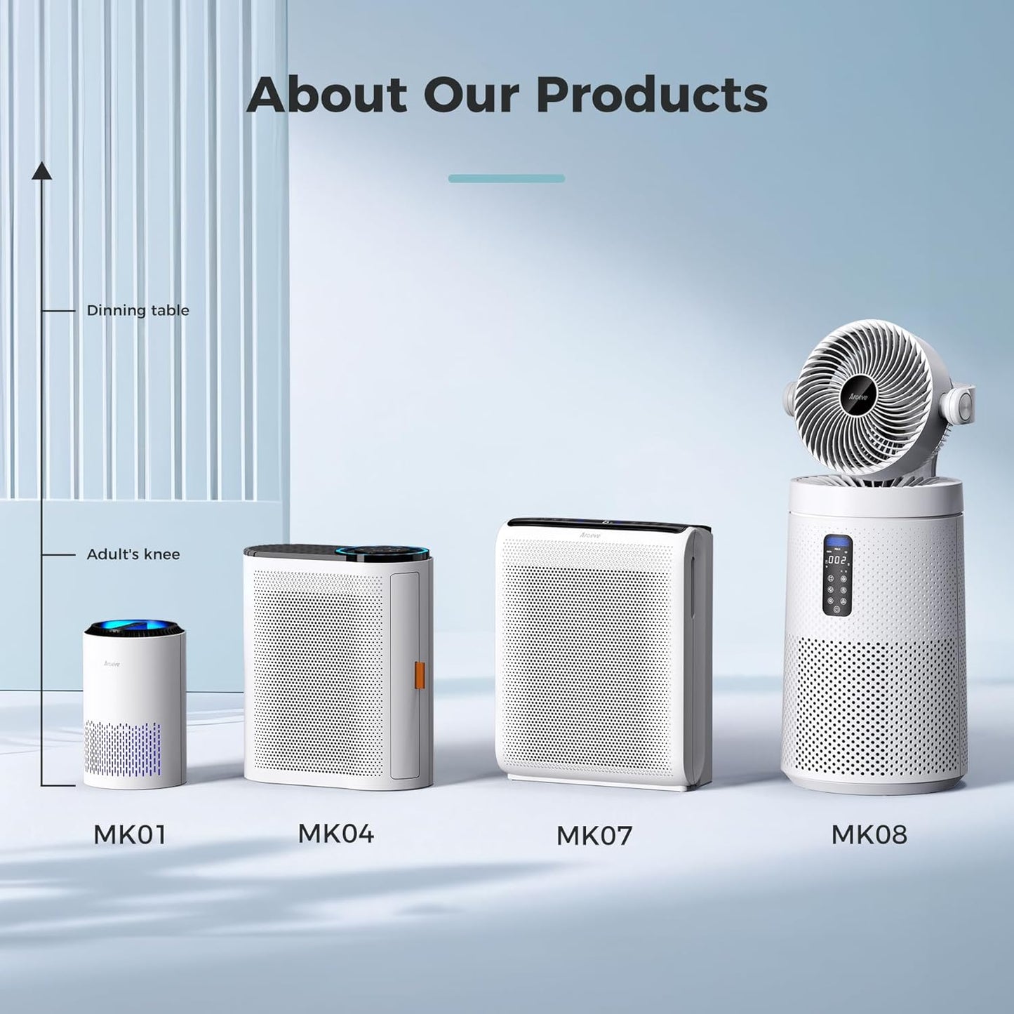 AROEVE Air Purifiers for Bedroom Home, Air Purifier For Smoke Pollen Dander Hair Smell Air Cleaner with Sleep Mode Speed Control For Bedroom Office, MK01- White